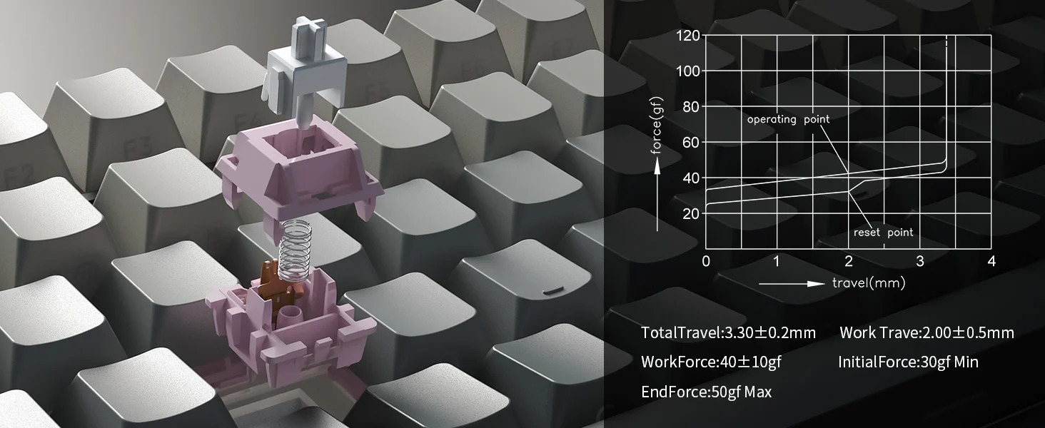 Бездротова ігрова клавіатура ONIKUMA G83 трирежимна механічна з RGB-підсвіткою Hot-Swap 8000 mAh